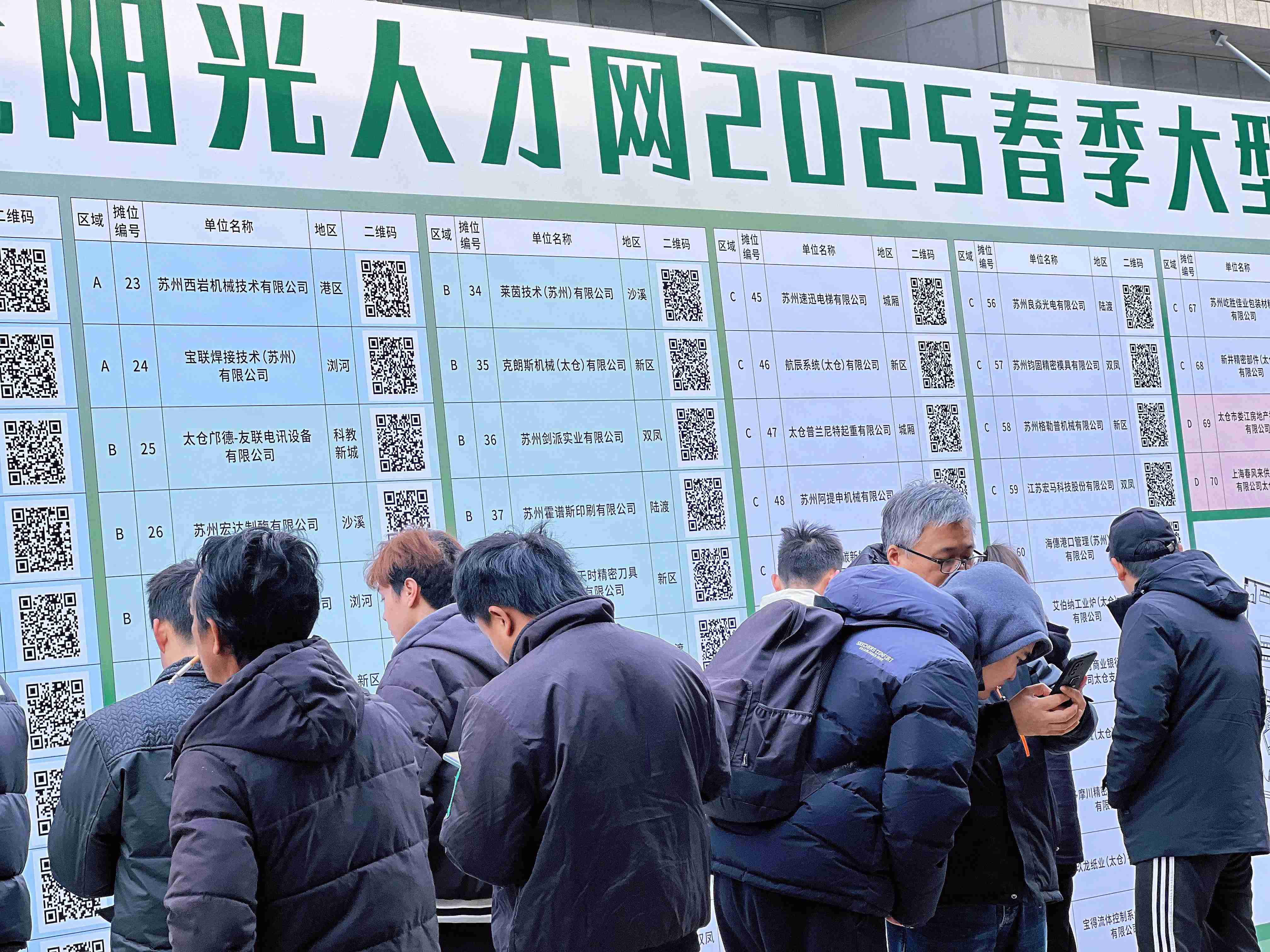 2025太倉春季招聘會：陽光領(lǐng)航，開啟就業(yè)新征程